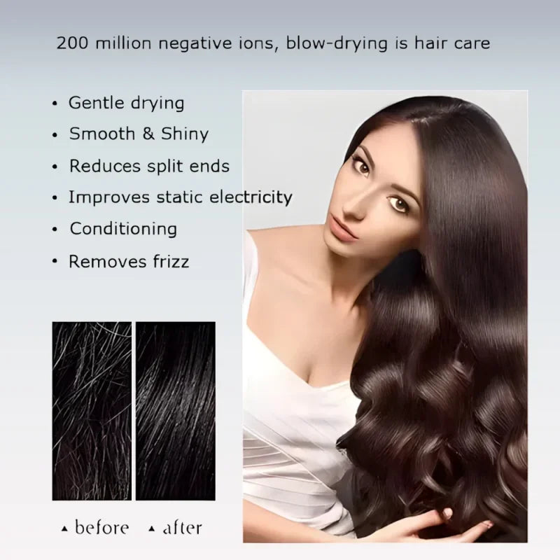 Professional Leafless Hair Dryer Negative Ion Home Salon Personal Hair Styling Tool Compact Electric Hair Dryer for Fast Drying