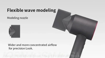Professional Leafless Hair Dryer, High-Speed Negative Ion 110,000 Rpm, Professional Hair Care, 62M/S Wind, 1600W, Quick Drying