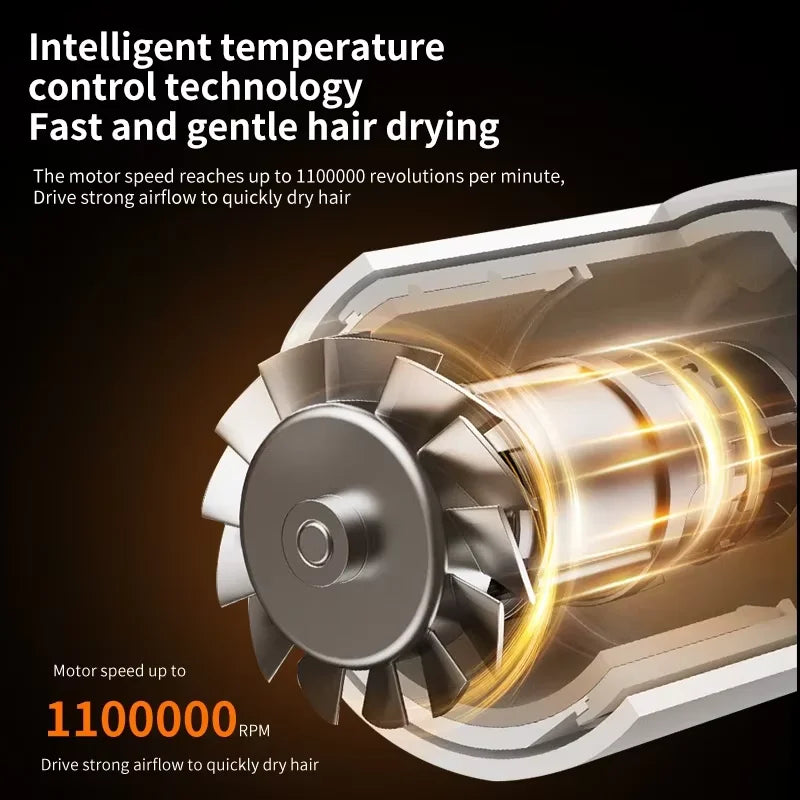 Professional Leafless Hair Dryer Negative Ion Home Salon Personal Hair Styling Tool Compact Electric Hair Dryer for Fast Drying