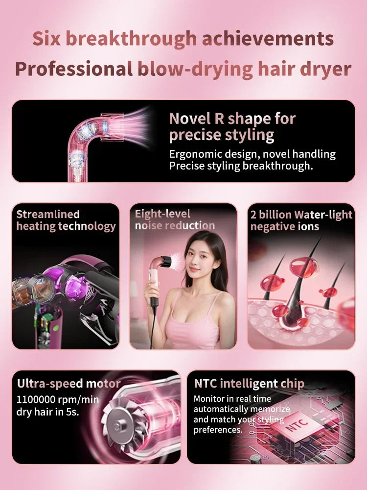 Professional Leafless Hair Dryer Negative Ion Home Salon Personal Hair Styling Tool Compact Electric Hair Dryer for Fast Drying