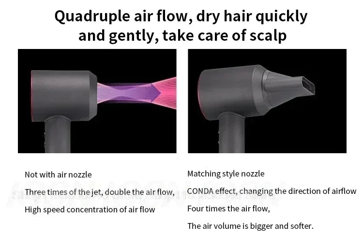 Professional Leafless Hair Dryer, High-Speed Negative Ion 110,000 Rpm, Professional Hair Care, 62M/S Wind, 1600W, Quick Drying